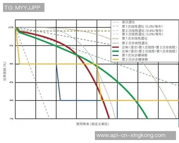 足球技能的定义与提升方法探讨及其在比赛中的重要性分析